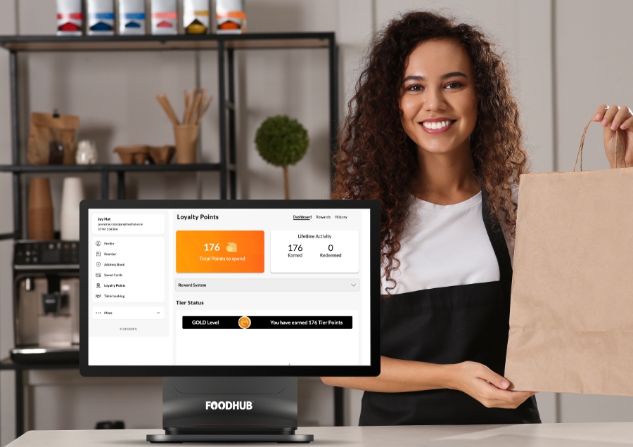 Integrated restaurant loyalty programme software